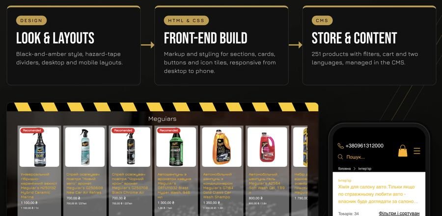 Online store design example